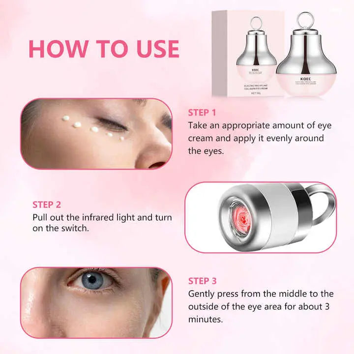 Instructions on how to use eye cream with an infrared light device on a pink background.