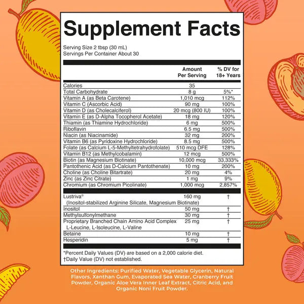 Supplement facts label on an orange background with colorful supplement illustrations.