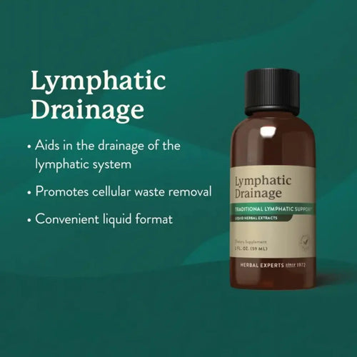Lymphatic Drainage Supplement | Herbal Blend Luma Shop