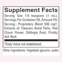 Lymphatic Drainage Supplement | Herbal Blend Luma Shop