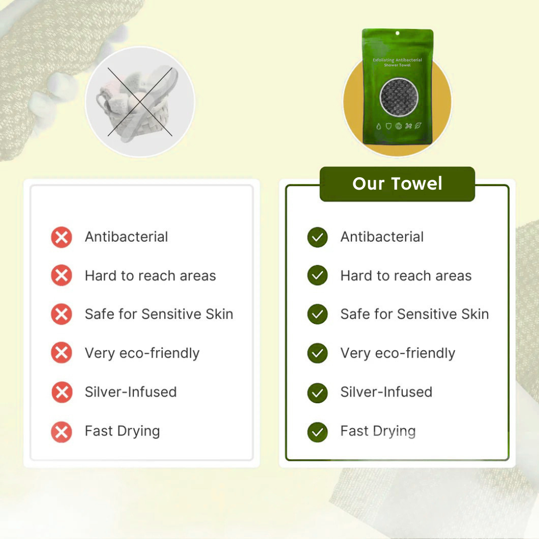 Exfoliating Antibacterial Shower Towel Luma Shop