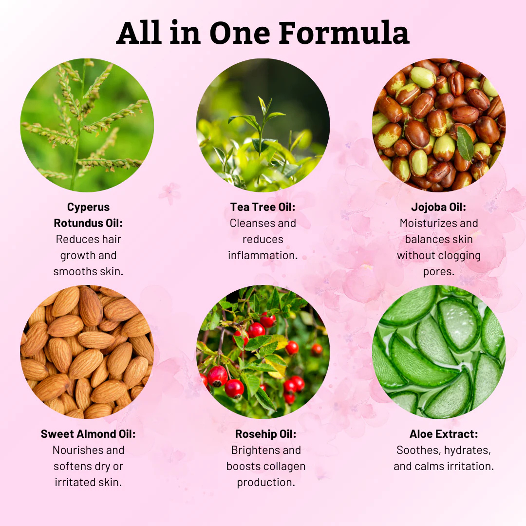 Cyperus Rotundus Oil for Natural Permanent Hair Reduction Luma Shop