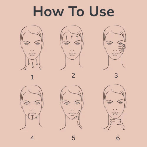 The Lymphatic Brush | Face Luma Shop