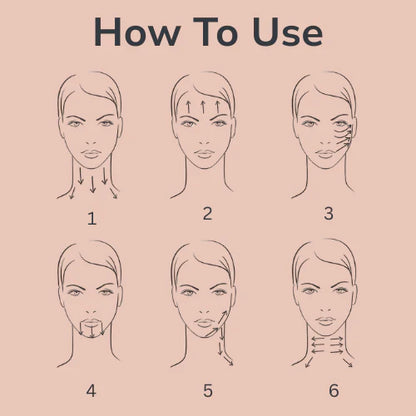 The Lymphatic Brush | Face Luma Shop