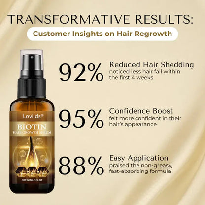 Biotin Hair Growth Oil Luma Shop